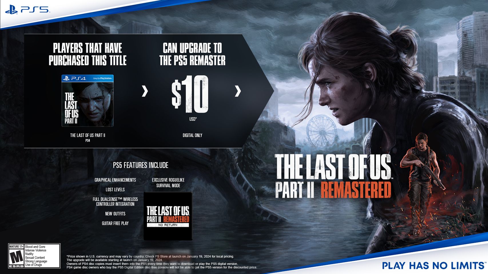 The Last of Us Parte 2 remasterd Update