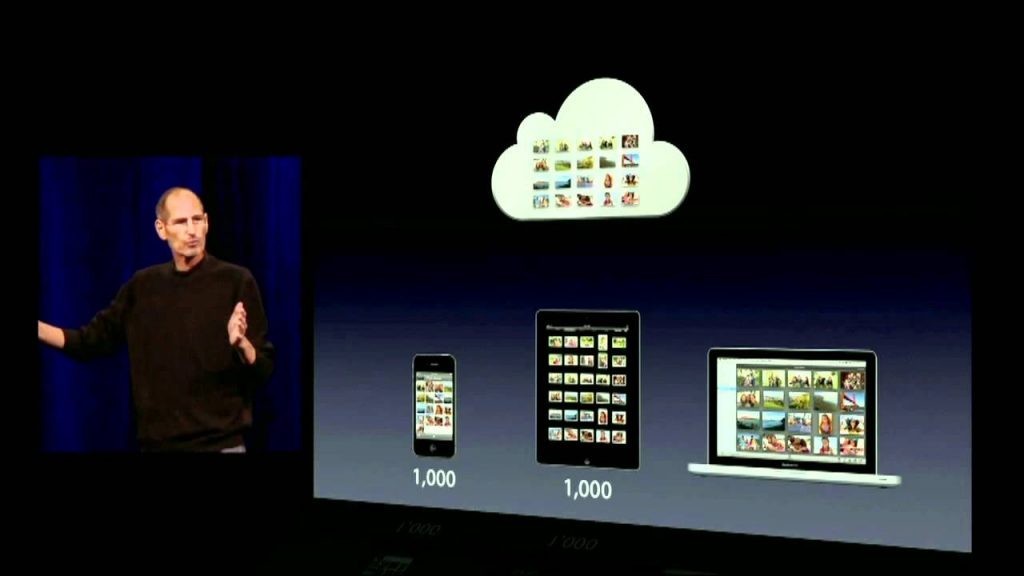 Steve Jobs presenta il backup in cloud